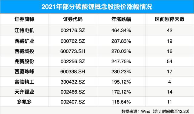 2025新澳门跟香港天天免费大全,词语释义、专家解析解释与落实与警惕虚假宣传