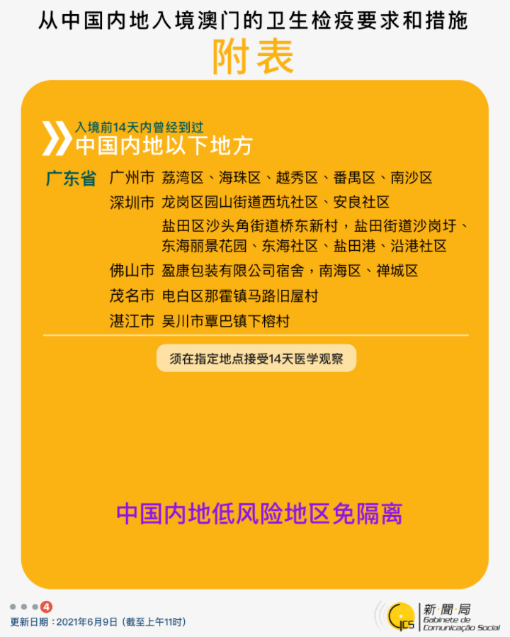 2025年新澳门管家婆100%精准和香港天天免费精准大全全面释义、解析和释义和警惕虚假宣-全面释义、解析和释义