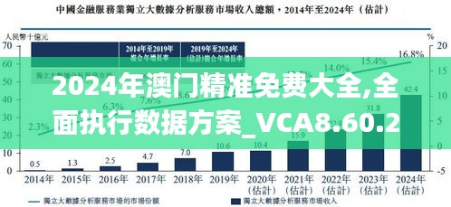 环境追踪 第4页