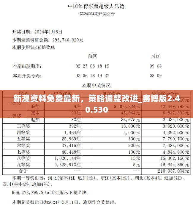 2025新澳正版今晚资料全面释义、专家解析解释与落实