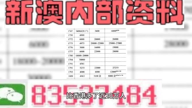 2025澳门精准正版免费四不像和2025新澳精准正版免費資料,全面释义、专家解析解释与落实-警惕虚假宣传-全面释义、专家解析解释与落实